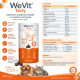 WeVit Tasty – Supliment Multivitaminic pentru Câini și Pisici, 30 Comprimate Masticabile – WePharm